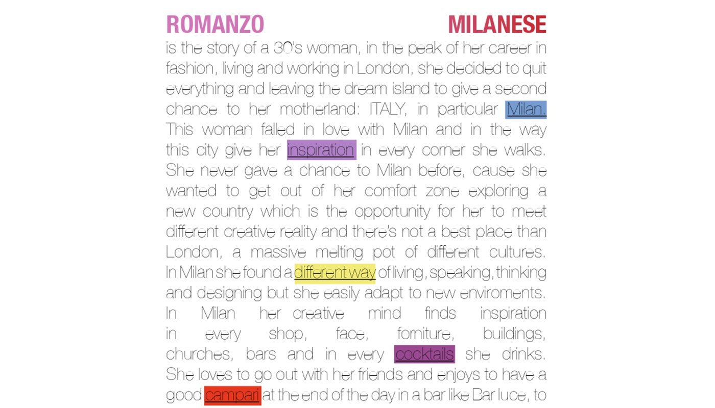 MSG Romanzo Milanese 0008