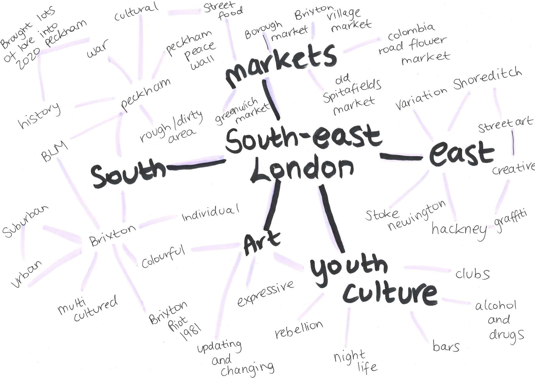 disocvering london compressed Pagina 03